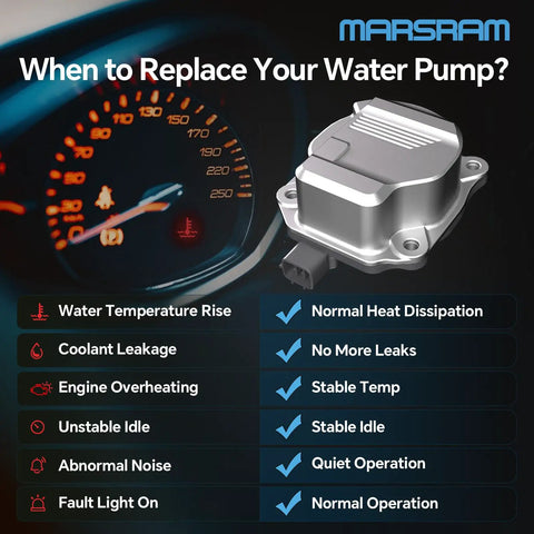 Direct Fit Electric Coolant Water Pump For Toyota Camry And Lexus shown with dashboard indicators, highlights replacement signs.