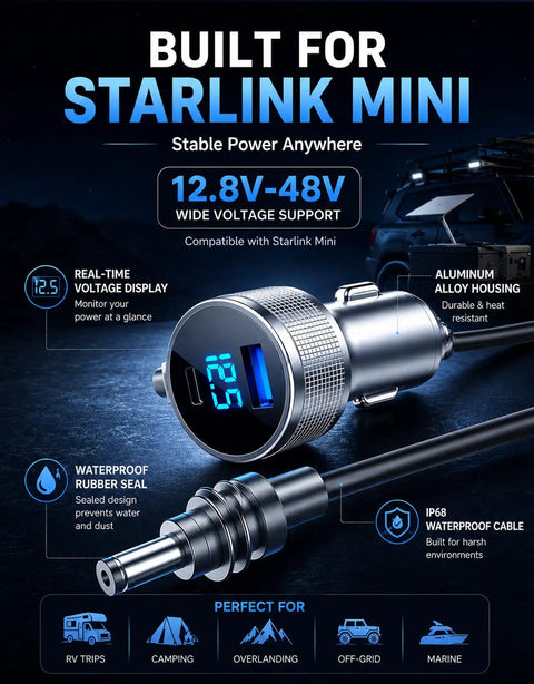 Solid Starlink Mini Car Adapter With A Tough Ten Foot Power Cable And Fast Charge Usb Ports Built For 12V To 24V Rigs And Trailers, featuring digital volt display and waterproof design.