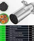 Heavy Duty 7 Pin Round Trailer Connector Assembly For Pickup Trucks Replaces Fried Wiring Harness with color-coded pins.