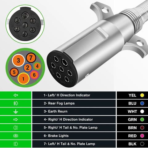 Heavy Duty 7 Pin Round Trailer Connector Assembly For Pickup Trucks Replaces Fried Wiring Harness with color-coded pins.