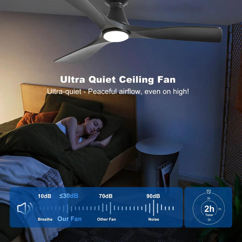52 Inch Black Low Profile Flush Mount Ceiling Fan With Light 3 Blade Dimmable Remote Control Ultra Quiet DC Motor Timer