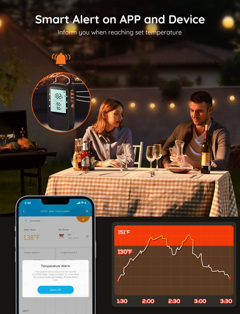 Bluetooth Meat Thermometer for Grill, Smoker, and Oven With 2 Probes, Wireless Digital BBQ Thermometer, Timer Mode, Backlit LCD, Helps You Cook Beef, Poultry, Pork, Turkey, and Fish To USDA Temps