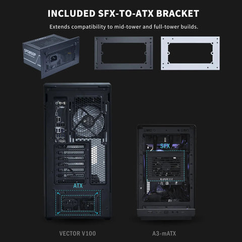 Included SFX-to-ATX bracket for the Platinum 1000W SFX Power Supply With Fully Modular Cables And Fanless Low Noise Mode Black.