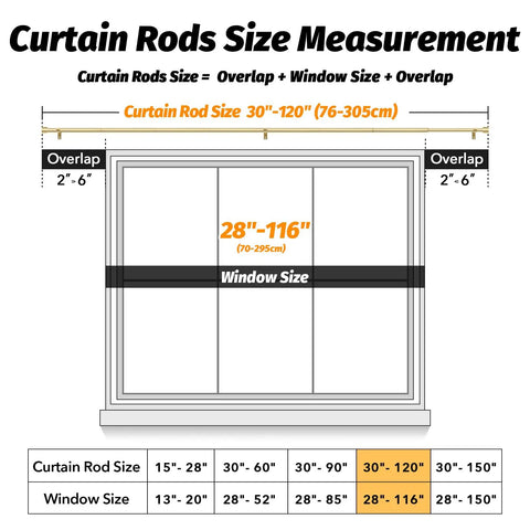 Curtain rods size measurement chart for Gold Curtain Rods For Windows 66 To 120 Inches, 1 Inch Adjustable, Heavy Duty Wall Mount