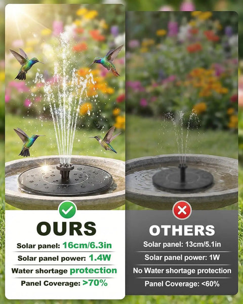 Comparison of Sun Powered Bird Bath Fountain Pump 1.4W Upgrade with 7 nozzles and inferior product, highlighting panel size and power.