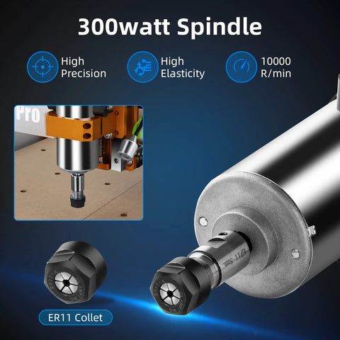 300W CNC Spindle Upgrade Kit for Masuter 4040 Pro and 3018SE V2 Router with Integrated Control Box close-up view