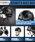 Heavy Duty Safety Helmet With Adjustable Clear And Tinted Visors, Ventilated Hard Hat, Ansi Z891 Certified No Nonsense Job Site Armor For Construction Work, Matte Black Shell with ear muffs and headlamp attachments.