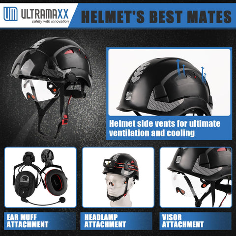Heavy Duty Safety Helmet With Adjustable Clear And Tinted Visors, Ventilated Hard Hat, Ansi Z891 Certified No Nonsense Job Site Armor For Construction Work, Matte Black Shell with ear muffs and headlamp attachments.