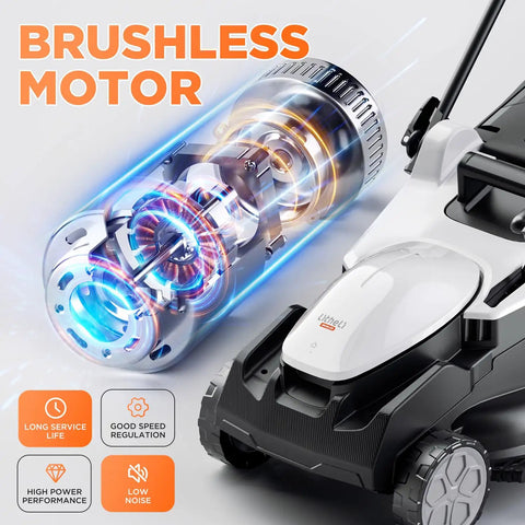 Cordless Brushless Electric Lawn Mower With 16.5 Inch Cutting Width, 6-Position Height Adjustments, Dual 4.0Ah Batteries, Mows Up To 2,700 Sq Ft On One Charge, Lightweight Yard Workhorse For Small To Medium Lawns brushless motor cutaway