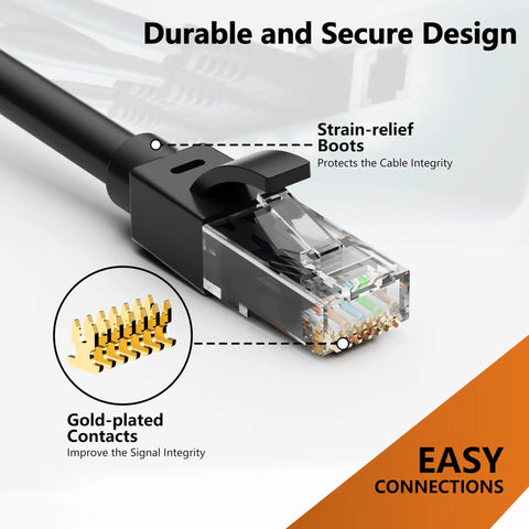 Close-up of Tough As Nails Outdoor 50 Ft Cat6 Cat5E Ethernet Cable 24AWG showing gold-plated contacts and strain-relief boots.