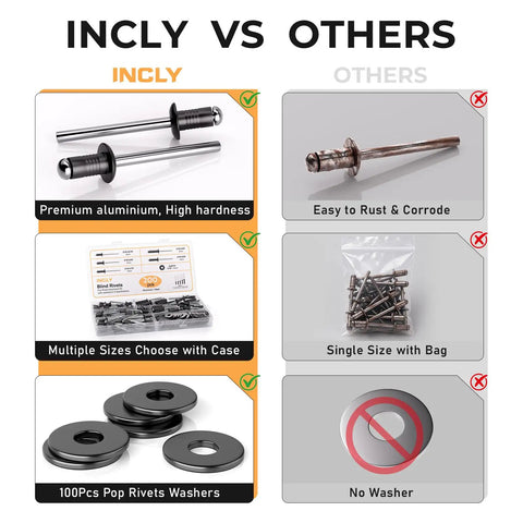 Heavy Duty 200 Pcs 3/16 Inch Pop Rivets Assortment Kit comparison with black aluminum rivets and washers vs others