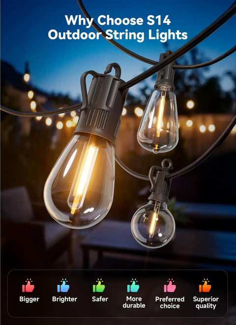 Close-up of 101Ft Outdoor LED String Lights Waterproof With 31 Shatterproof S14 Vintage Edison Bulbs lit up at night.