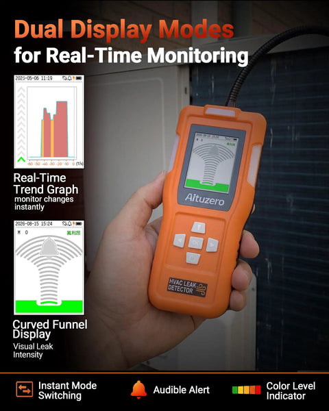 Rechargeable Refrigerant Leak Detector With Japanese Sensor, Three Sensitivity Levels, TFT Display, Three Alarm Modes, AC Gas Sniffer For R134a R410A R22 R1234YF R32, Pro Grade HVAC Tool in hand