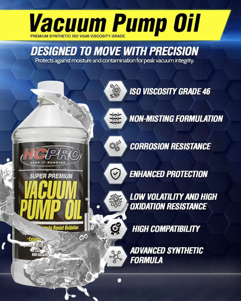Heavy Duty Synthetic Vacuum Pump Oil Built For Hvac Crews Demanding Zero Mist in a bottle with informative background.