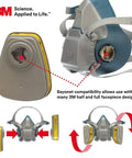 Heavy Duty Kickass Organic Vapor And Acid Gas Respirator Cartridges Gray Four Pack Niosh Approved Sweep Back Filter Kit on 3M mask.