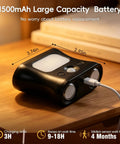 Motion Sensor Light Indoor with Remote, Rechargeable Wireless LED Sconce close-up showing 1500mAh battery and charging cable.
