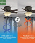 42 Inch Indoor Ceiling Fan With LED Light, Bronze Finish, Reversible Motor, Five Blades, Left: Summer Mode, Right: Winter Mode