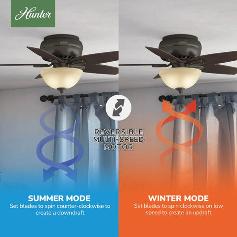 42 Inch Indoor Ceiling Fan With LED Light, Bronze Finish, Reversible Motor, Five Blades, Left: Summer Mode, Right: Winter Mode