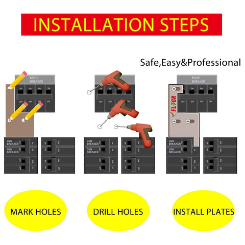 Installation steps for Interlock Kit For Vertical 150 Amp And 200 Amp Panels With Two And One Quarter Inch Spacing
