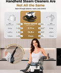 Gevolcm G1 Pro Steam Cleaner With 3 Level Adjustable Handle And 18 Accessories White Portable Handheld Engine overview with ergonomic handle.
