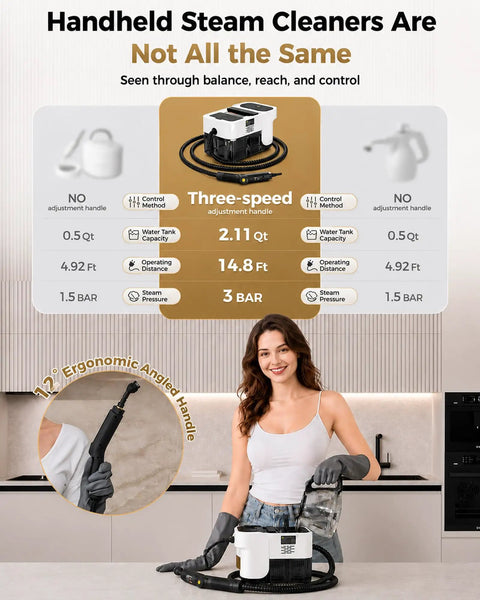 Gevolcm G1 Pro Steam Cleaner With 3 Level Adjustable Handle And 18 Accessories White Portable Handheld Engine overview with ergonomic handle.