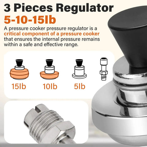 3-Piece Pressure Regulator Kit With Vent Pipe Replacement for Pressure Canners showing 5-10-15 lb weights.