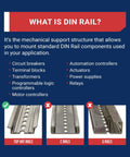 Diagram explaining DIN rail components like circuit breakers, transformers, and rails including top hat, C, and G rail types.