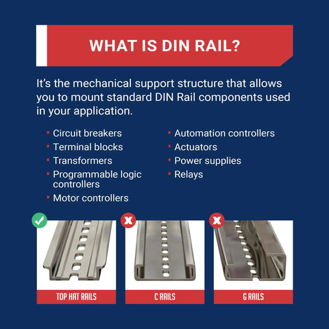 Diagram explaining DIN rail components like circuit breakers, transformers, and rails including top hat, C, and G rail types.