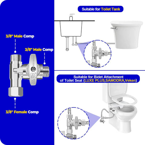 Diagram showing Add-A-Tee Valve Connector 3/8 Inch X 3/8 Inch X 3/8 Inch Nichrome Brass with Gasket for toilet and bidet attachment.
