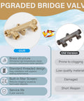 Upgraded brass bridge valve for hot water systems showcasing durability and design, ensuring long-lasting performance.