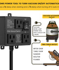Automatic Vacuum Switch With Dual Power Outlets And Smart Delay Timer Kicks In Smooth, 30 amp, black casing for power tools.