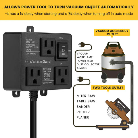 Automatic Vacuum Switch With Dual Power Outlets And Smart Delay Timer Kicks In Smooth, 30 amp, black casing for power tools.