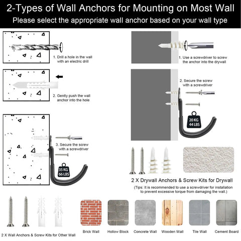 2 Types of Wall Anchors for Mounting EV Charger, instructions for drywall and masonry, hooks for heavy duty use.