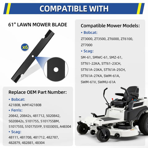 Diagram showing mower blade compatibility for Bobcat and Scag models, highlighting "Six Pack 61 Inch Lawn Mower Blades Replacement For Scag Ferris Bad Boy Decks Replaces 48111 481708 5101755 5022808 ASM Durable High Lift Edges For Clean Cuts Mulching Ready."