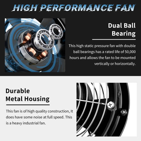 Dope High Speed Axial Muffin Fan 172mm By 152mm By 51mm With Switch 110V 120V showing dual ball bearings and metal housing