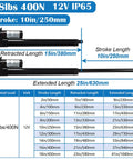 Two KM-LINEARTECH 10in electric linear actuators with mounting brackets, 12V IP65