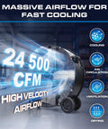 Heavy Hitter 42 Inch Industrial Drum Fan Moves Serious High Velocity Air For Garage Or Workshop Cools 24500 CFM in action.