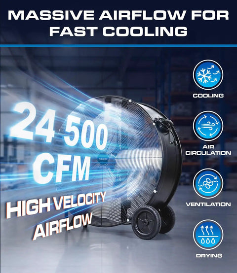 Heavy Hitter 42 Inch Industrial Drum Fan Moves Serious High Velocity Air For Garage Or Workshop Cools 24500 CFM in action.