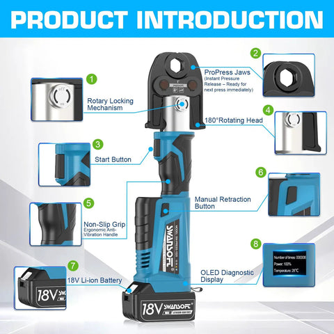 18V Cordless Hydraulic Pro Press Tool With 22kN Crimp Force For Copper Pipe Half Inch Three Quarter Inch And One Inch Heavy Duty Plumbing And HVAC Brushless Motor Long Lasting 4Ah Battery, front view