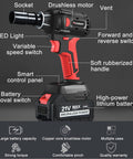 Cordless Impact Wrench With Brushless Motor 21V Beast Power, showing labeled features and 4.0Ah Li-Ion battery.