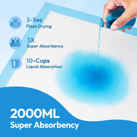 Extra Large Disposable Bed Pads 60 Pack 40 By 40 Inches Rock Solid Leakproof Incontinence Underpads demonstrating 2000ML super absorbency.
