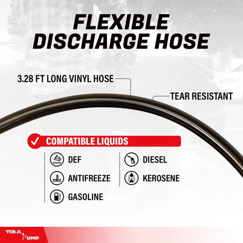Fuel Transfer Pump With Quick Flow Control Nozzle Siphons Up To 2.6 GPM Dual Trigger Locking Nozzle For Gas Diesel And Watering Smooth Squeeze Operation For Fast Refuels And DIY Spill Free Transfers flexible 3.28 ft vinyl discharge hose