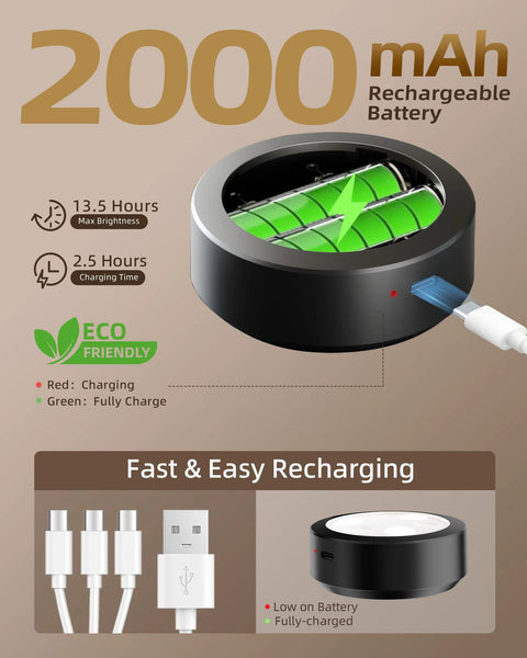 EZVALO 3-pack wall picture lights; front view of round black USB-C rechargeable light with 2000mAh battery