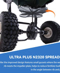 Close-up of underside showing N2320 Spreader Impeller for Lesco 101186 091186 705699 High Wheel and 092807 Push Spreader