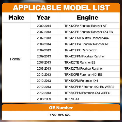 Honda ATV model list for Plug And Play Fuel Pump Replacement 16700-HP5-602, years 2007-2014, TRX420-TRX700XX.