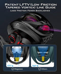 MegaJaws Baitcasting Reel With AutoMag Dual Braking System showcasing LFTV line guide for smooth retrieval and less friction.