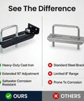 Comparison of Adjustable Boat Trailer Bunk Brackets 10 Inch Top Kit with standard bracket, showing durability and corrosion resistance.