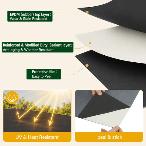 Image showing layers of Heavy Duty Peel And Stick EPDM Rubber Roofing Roll Ultra Thick Waterproof Membrane for RVs, Sheds and Garages.
