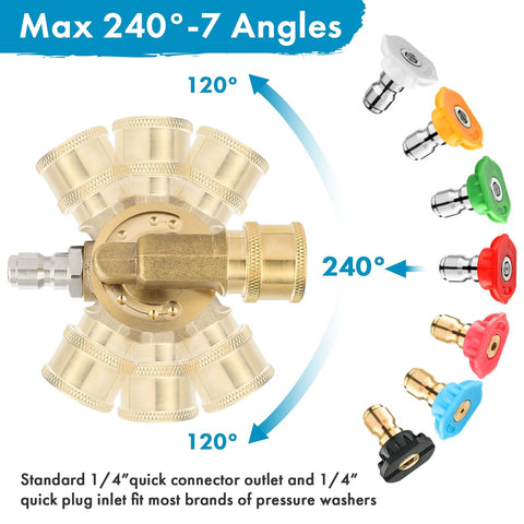 Twinkle Star pressure washer turbo nozzle set with 7 spray tips, 1/4-inch quick-connect, brass multi-angle head front