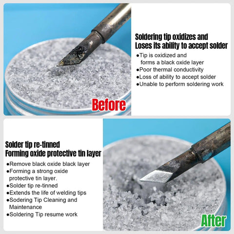 Soldering Tip Tinner Cleaner And Refresher Flux For Lead Free Soldering, Pro Grade Oxidation Cleaning Paste Before and After